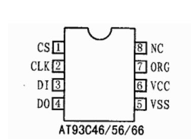 串行EEPROM存储器器 CAT93C56