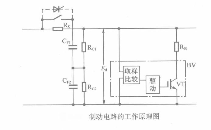 变频器制动电路的工作原理