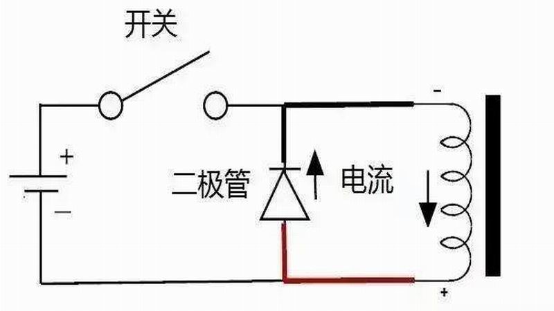 续流二极管的工作原理