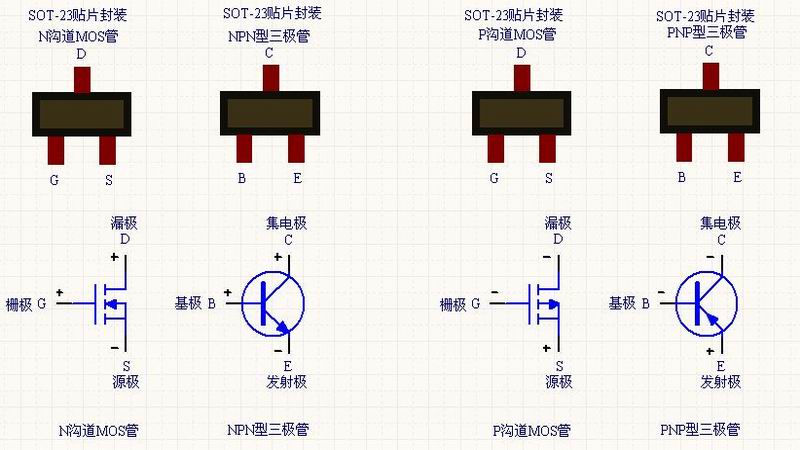 场效应管和三极管的区别