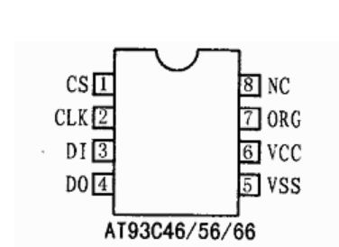 串行EEPROM存储器器 CAT93C56