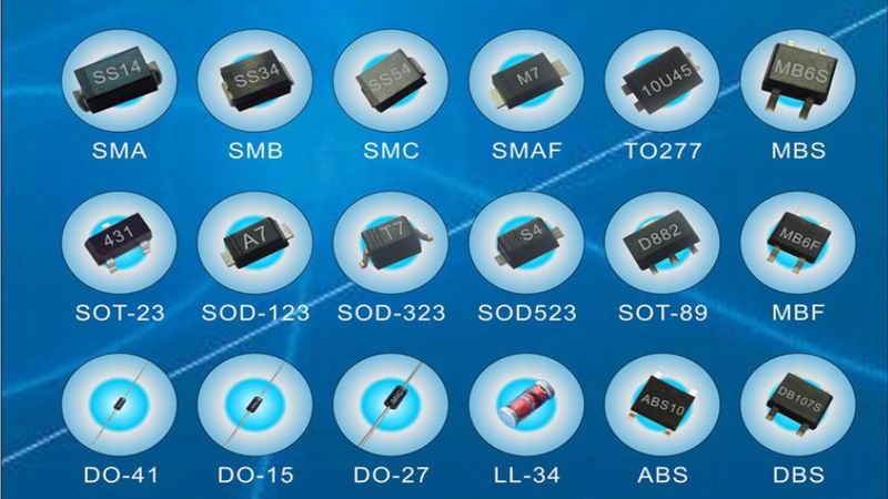 常用二极管选型资料