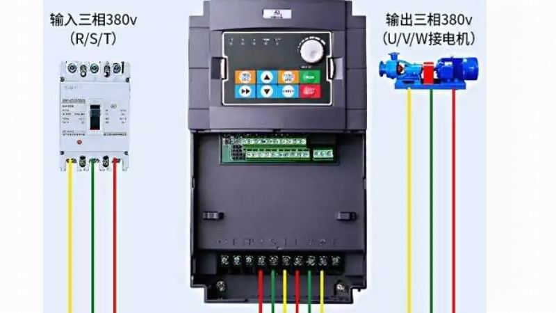 变频器有几种停机方式