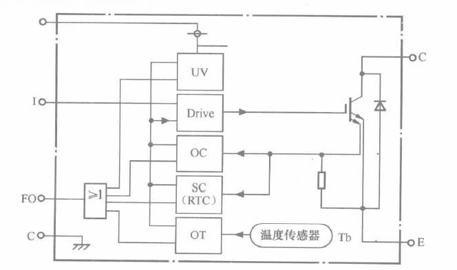 智能IPM的内部基本结构及接线端子含义